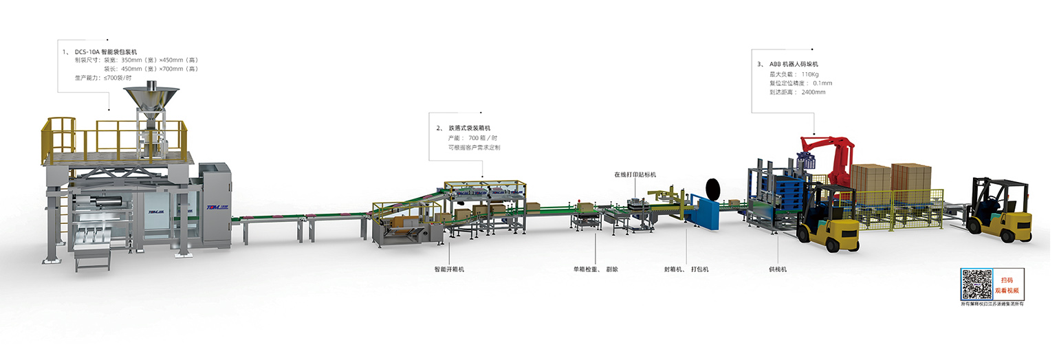 10、DCS-10A，B型智能袋包裝機(jī)（5-10kg）副本湯姆.jpg