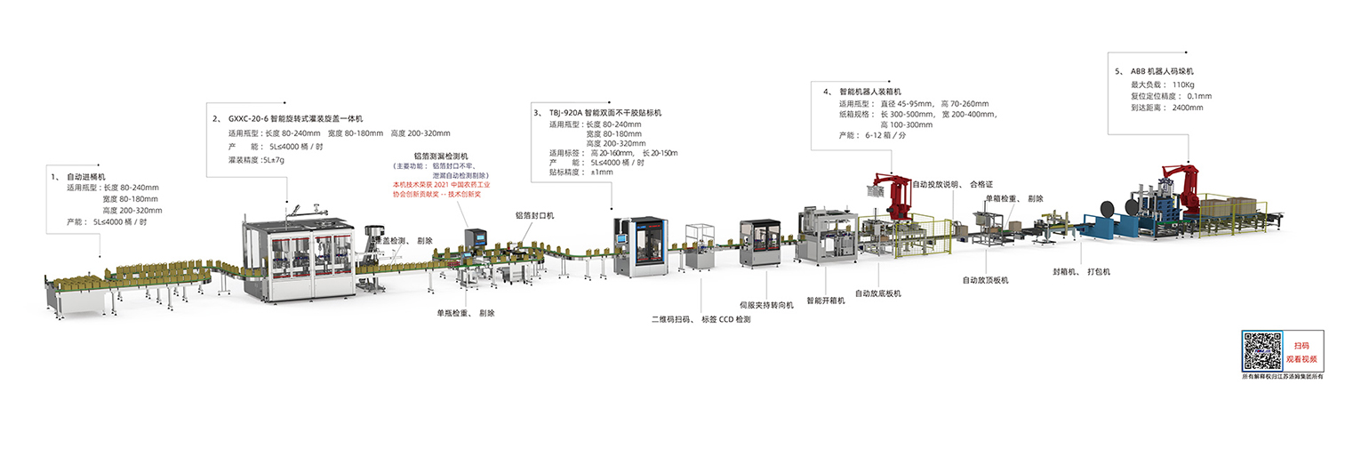 6、1-5L高速稱重式智能灌裝線·副本.jpg