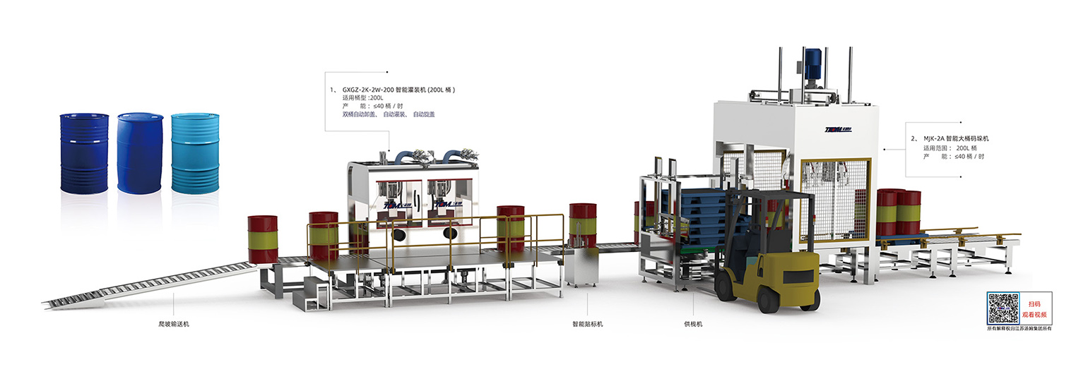 8、 200L桶智能灌裝線（雙頭卸蓋、灌裝、旋蓋一體機(jī)）·副本.jpg