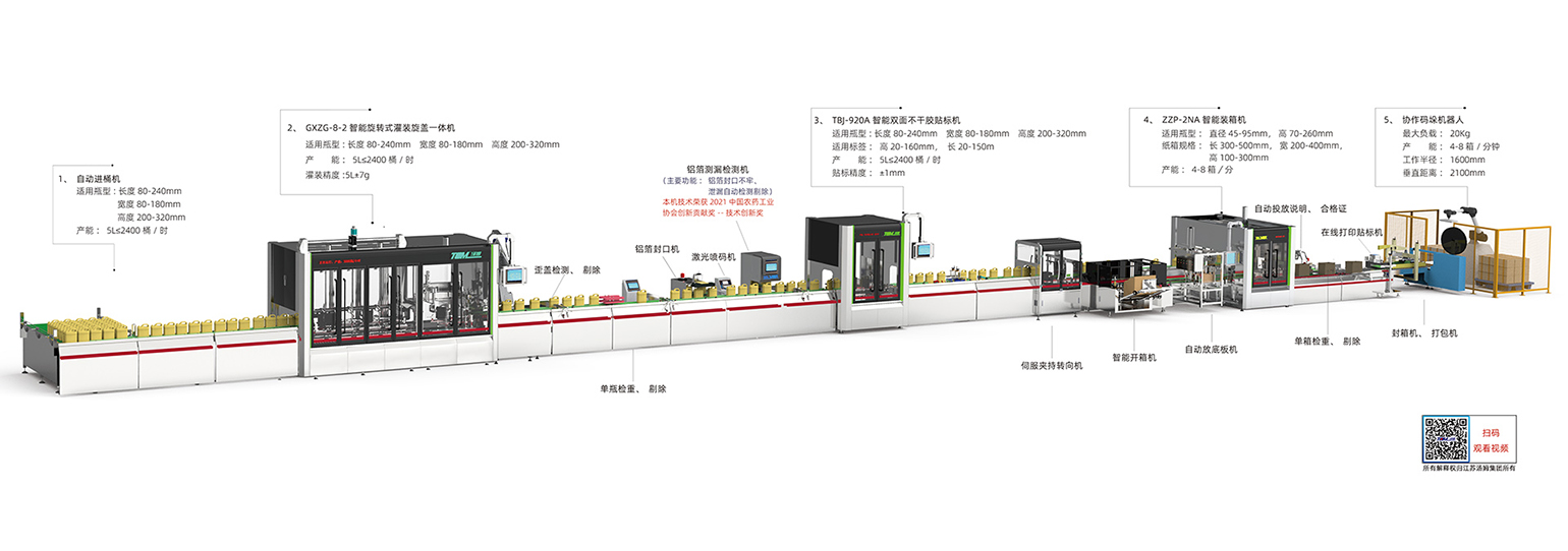 5、1-5L跟蹤式灌裝線`副本.jpg