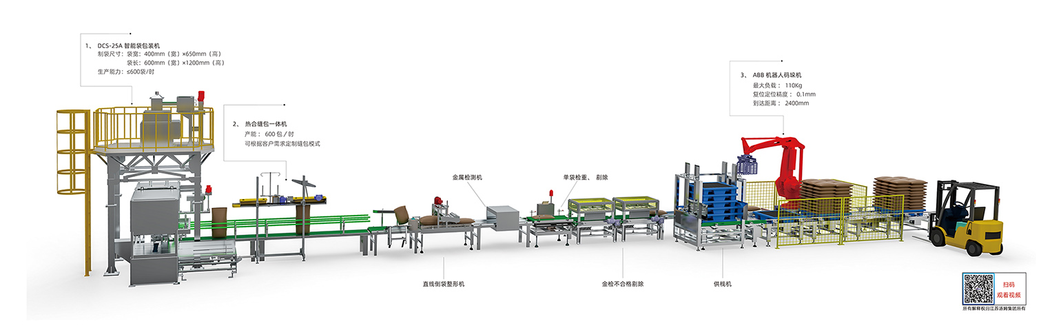 11、DCS-25A、B型智能袋包裝機(jī)（20-50kg）副本湯姆.jpg
